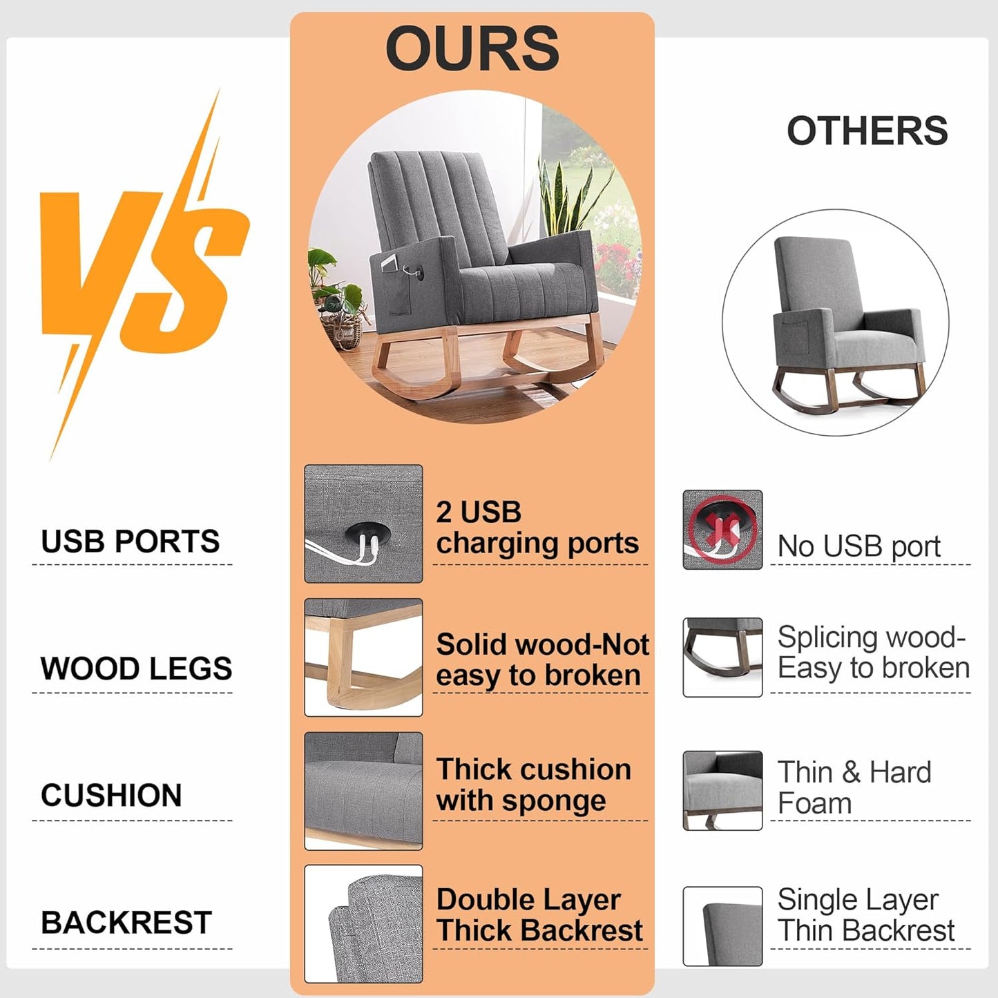 VECELO mecedora tapizada para guardería, sillón reclinable con respaldo alto, sillón cómodo con bolsillo lateral y puerto USB